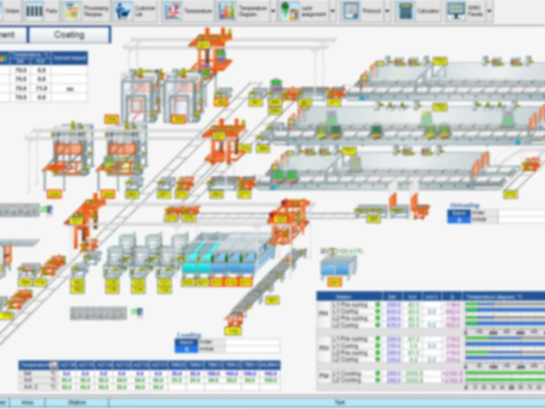 Produktionssteuerung