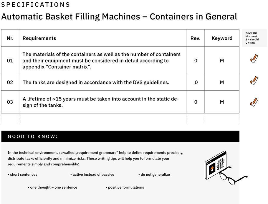 Surface Technology Project Planning and requirements overview
